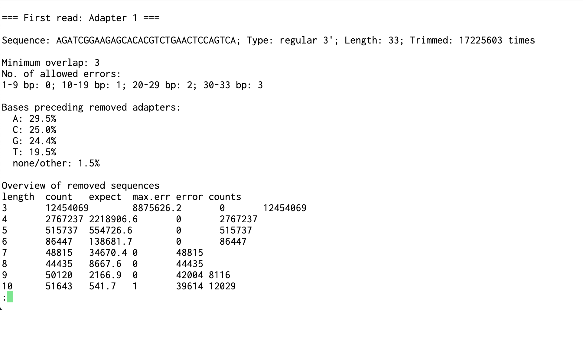 result image